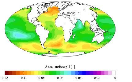 Acidic Oceans